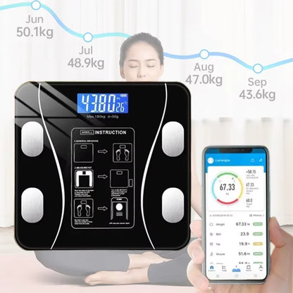 Smart APP Synchronized Body Fat Scale Bathroom Digital Scale Bluetooth Weight Loss Body Fat Scale Body Composition Analyzer